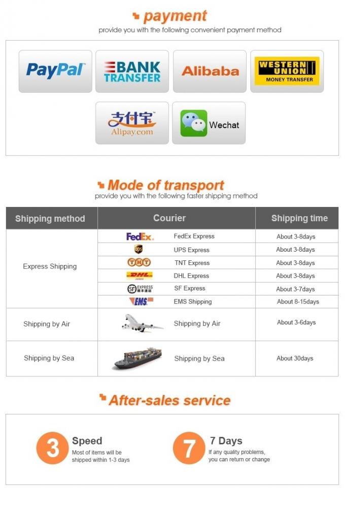 AF25372トラックの燃料はHepaのポリエステル線維自動車の取入口のエア フィルターをろ過する 8