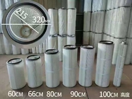 Hepa Pleated Filter Cartridge Dust Collector